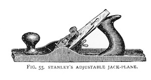 Stanley Tools - A Brief History Of The Woodworker's Plane