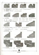 Joh. Weiss & Sohn 1909 Catalog