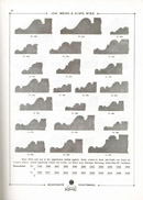 Joh. Weiss & Sohn 1909 Catalog