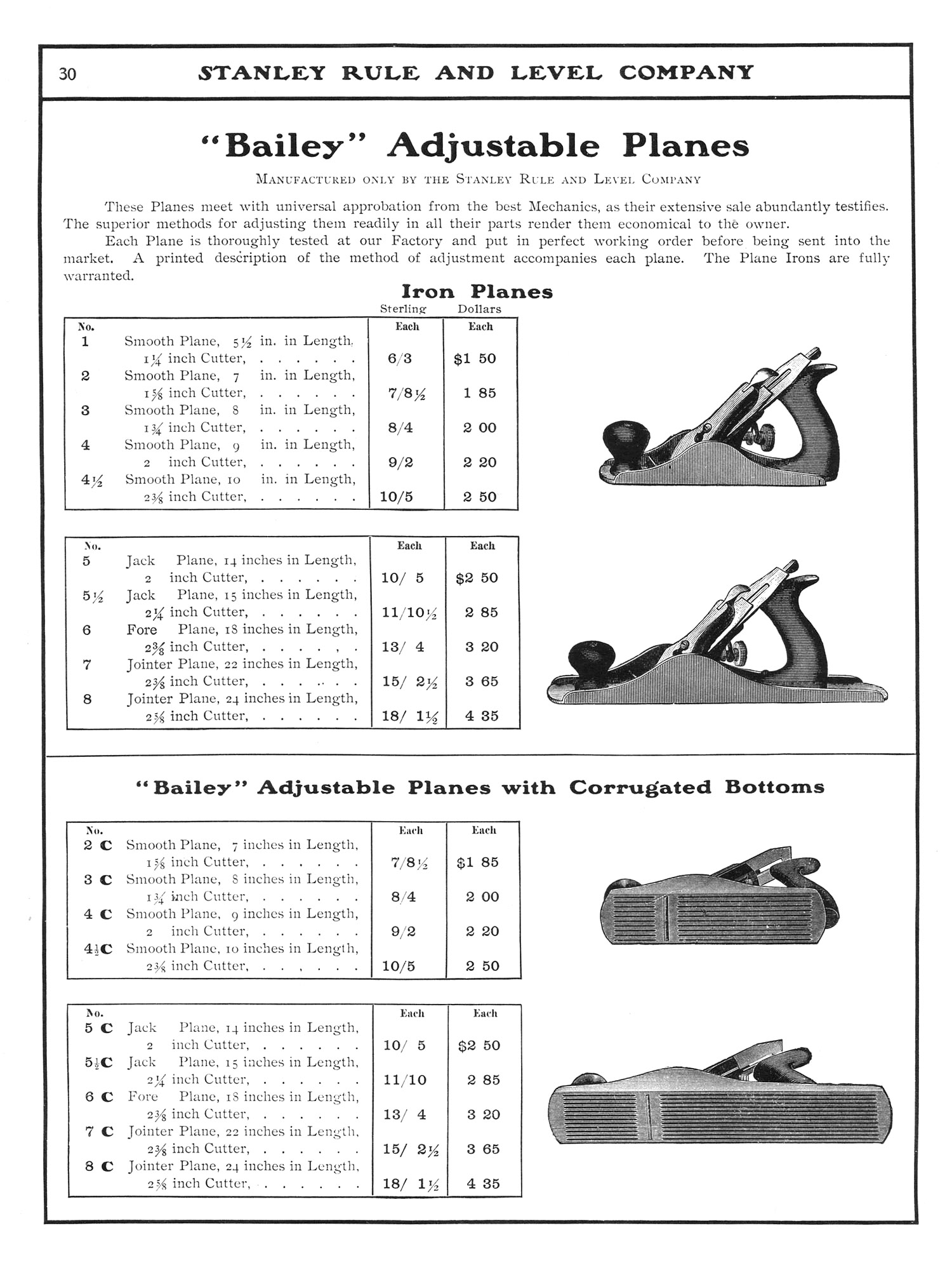 Stanley Plane Size Chart