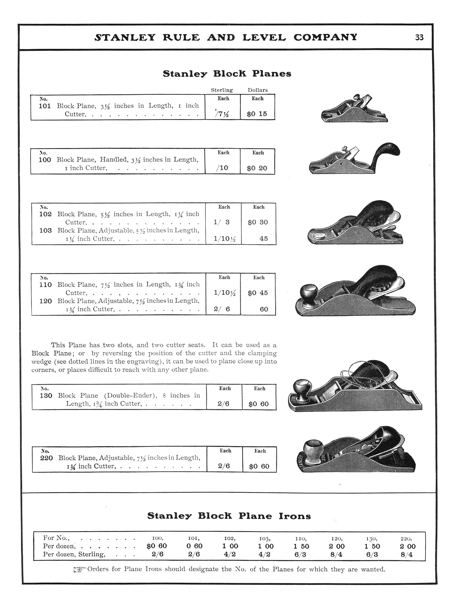 Stanley Plane Size Chart